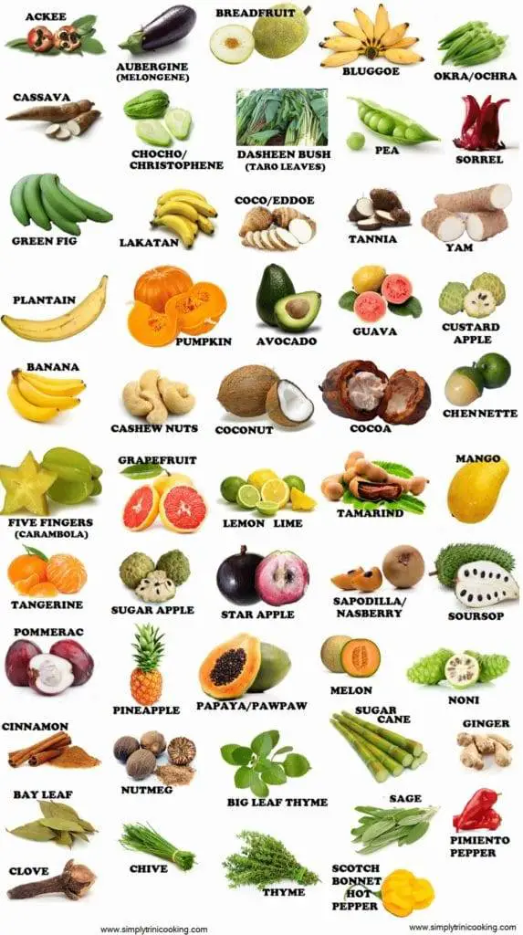 Caribbean Fruits and Vegetables