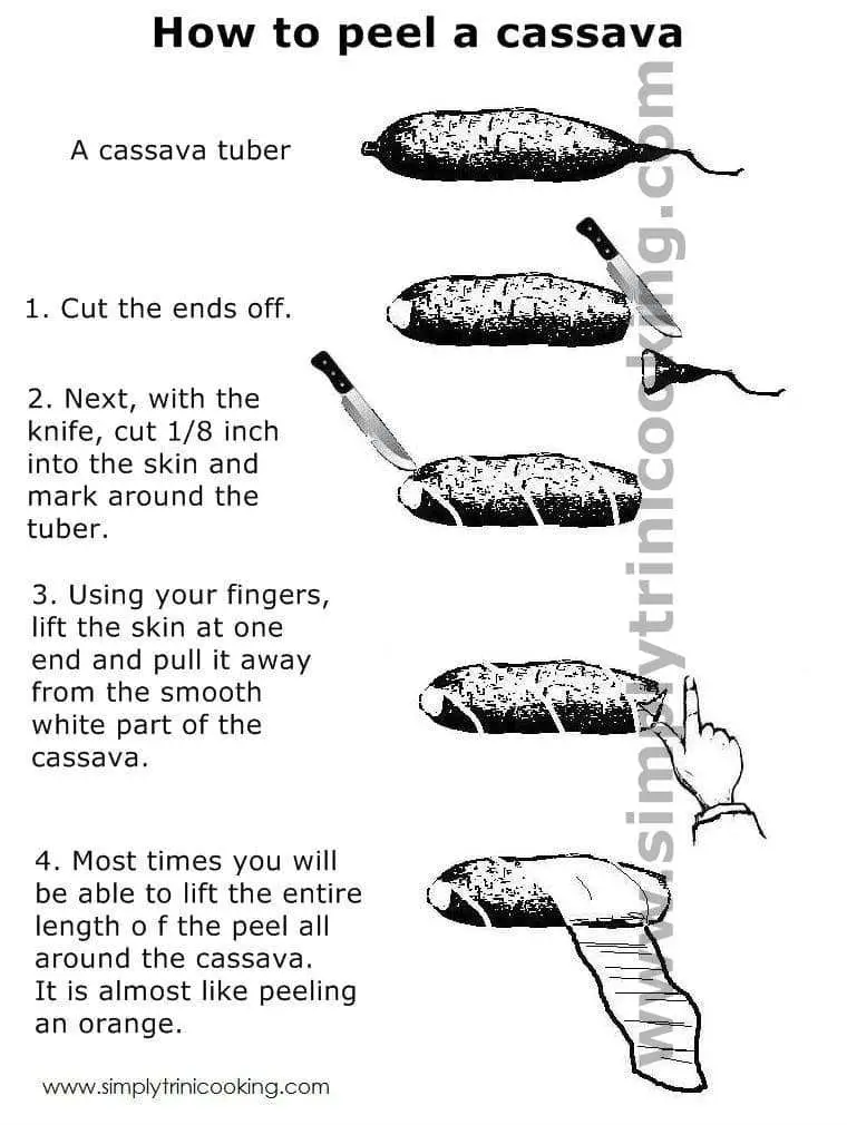 how to peel a cassava